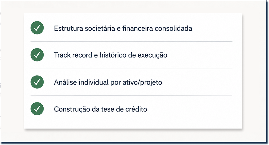 checks
